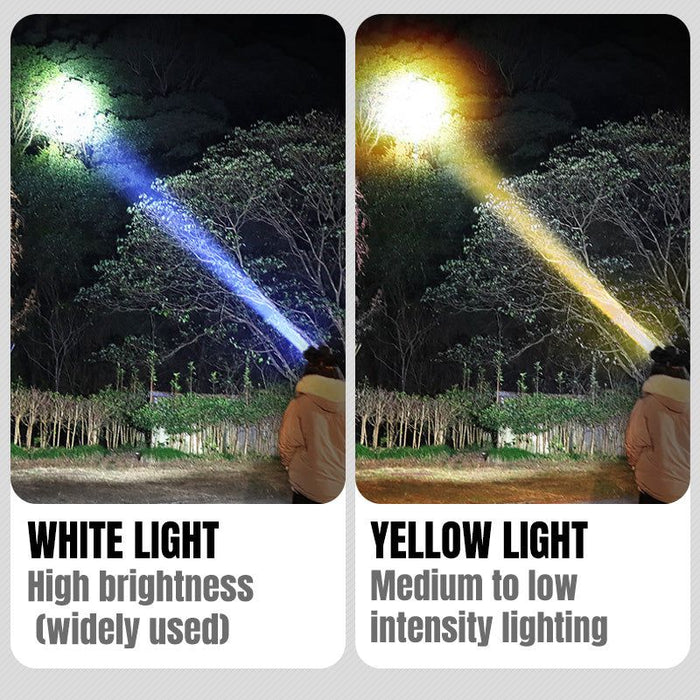 Super Bright Rechargeable High Power Headlamp High Brightness Emergency Charging Outdoor Light