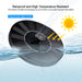 1.4W 210L/H Solar Fountain Colorful LED Lights Swimming Pools Fountain Pump Panel Solar Powered Fountain Garden Decoration