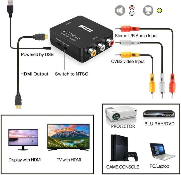 RCA AV to HDMI HD Converter Composite CVBS Audio Video Adapter Wii NES SNES